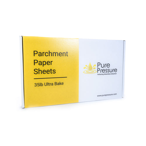 Are these sheets any good? : r/rosin